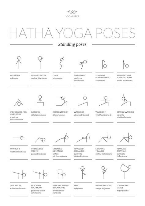 24 Standing Hatha Yoga Poses: Printable Yoga Poses Poster. | Etsy Hatha ...