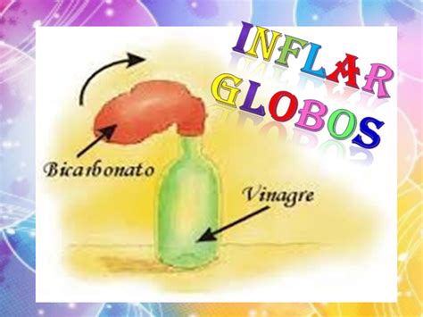 Total Images Inflar Globos Con Bicarbonato De Sodio Viaterra Mx