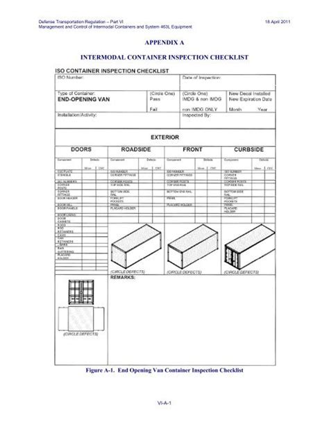 Intermodal Container Inspection Checklist Part VI Appendix A