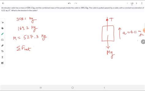 An Elevator Cabin Has A Mass Of Kg And The Combined Mass Of The