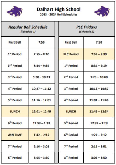 Bell Schedules High School