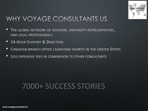 Ppt Voyage Immigration Study Visa Consultant In Kurali Powerpoint