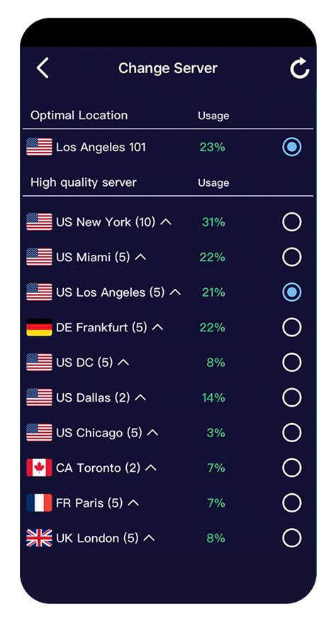 2020 Best Speed VPN for Android & iOS | Speed VPN