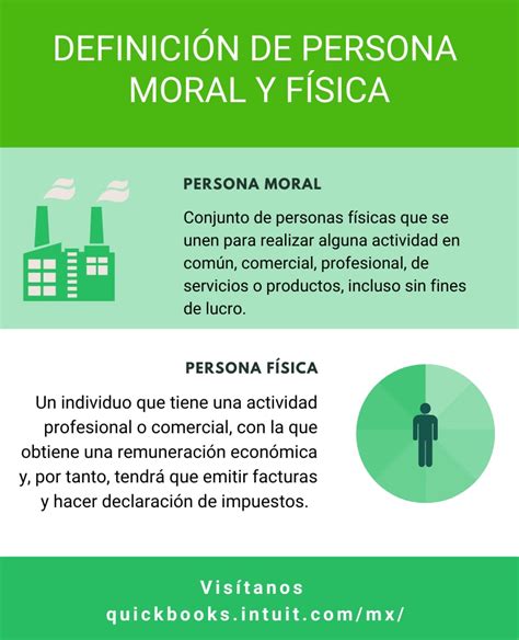 Diferencia Entre Persona F Sica Y Moral Quickbooks M Xico