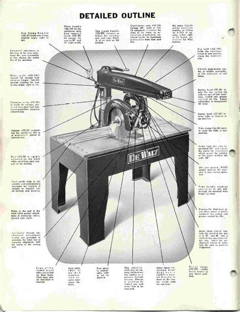 Dewalt Radial Arm Saw Wiring Diagram