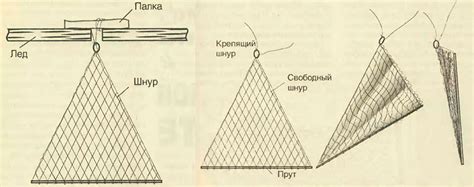 Косынка рыболовная снасть: Рыболовные косынки - Блог Рыбака
