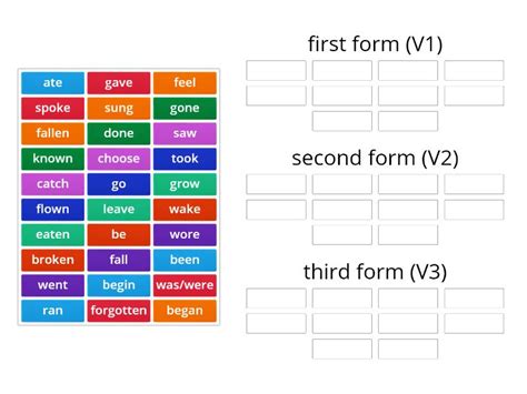 Verbs V1 V2 V3 Group Sort