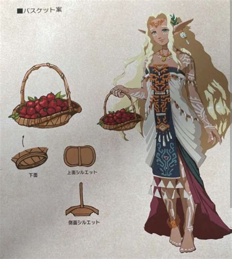 Pin On Cosplay Ideas In 2024 Character Design Character Inspiration