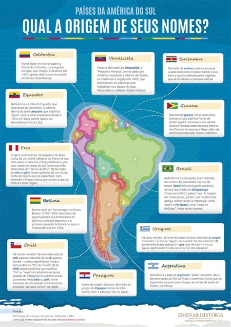 A América Latina não só latina mas indígena crioula anglo saxônica