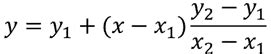 Linear Interpolation VBA Function in Excel - EngineerExcel