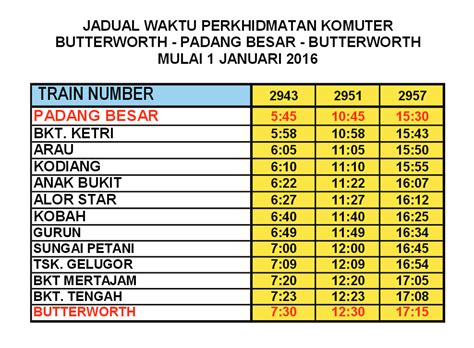 Harga Ets Ke Padang Besar Jadual Dan Harga Tiket ETS Terkini Bermula