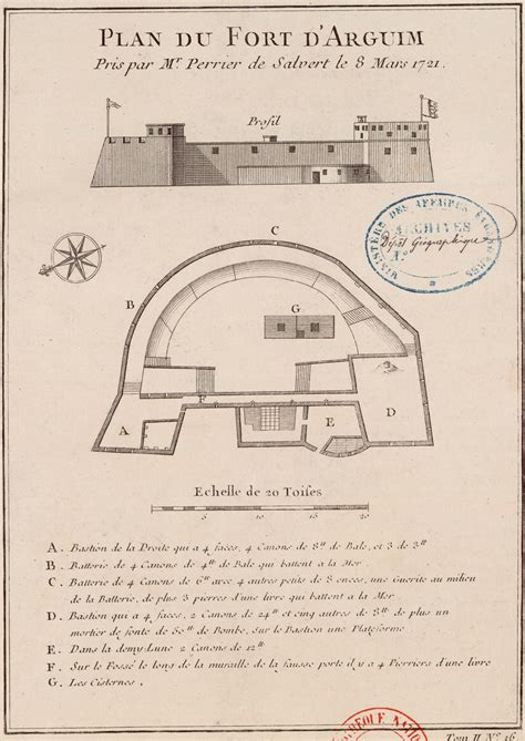 Planta Do Forte De Arguim Frica