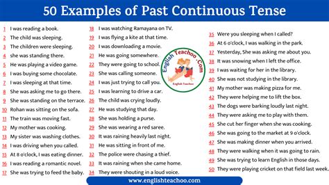 Past Continuous Tense Examples - EnglishTeachoo