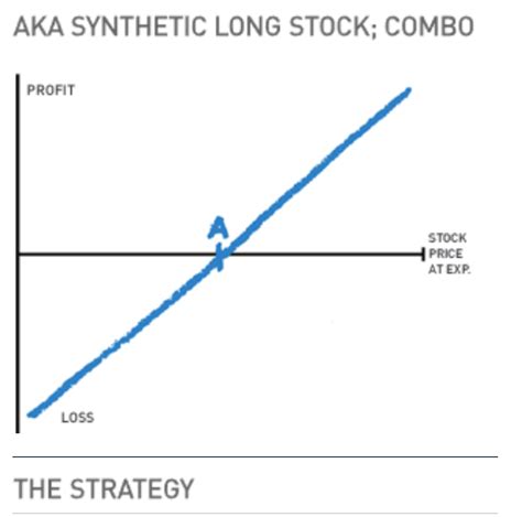 NVDY 3 Questions To Ask Before Buying YieldMax ETFs NVDY Seeking Alpha