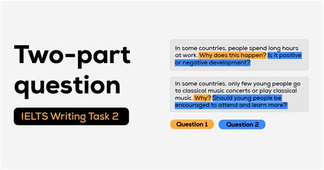 Ielts Writing Task 2 Các Dạng đề Và Cách Viết Task 2 đạt điểm Cao