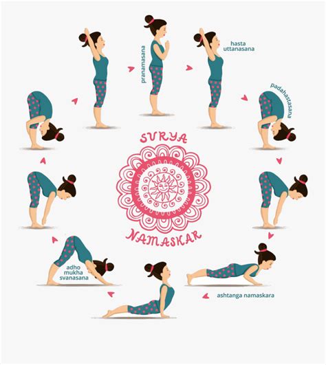 Surya Namaskar Images Hd , Free Transparent Clipart - ClipartKey