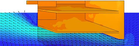 Electronics Cooling Demo Led Lighting Simulation Simscale