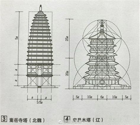 从黄金分割到传统建筑美学，尺度与比例在设计中的重要性。