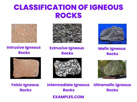 Igneous Rocks 20 Examples Definition Types Characteristics