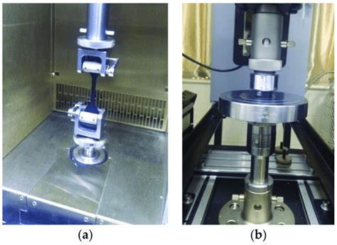 The Mechanics Performance Test Of Rubber A Uniaxial Tensile Test