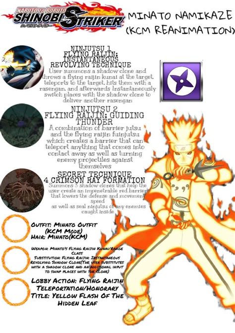 Minato Namikaze Kurama Chakra Mode Dlc Concept For Ugulluboss R