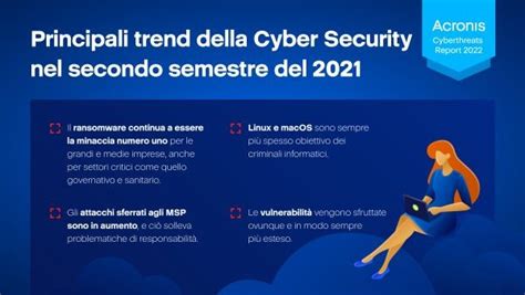 A Dubai Presentato Il Report Acronis Sulle Cyber Minacce Per Il