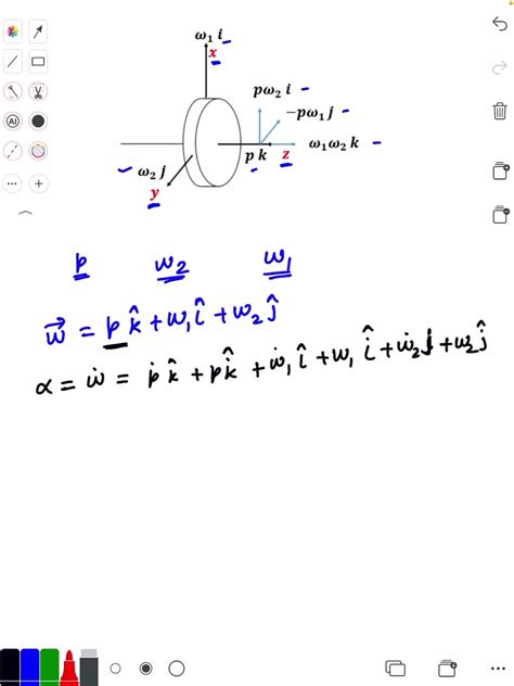 The Disk Has A Constant Angular Velocity P About Its Z Axis And The