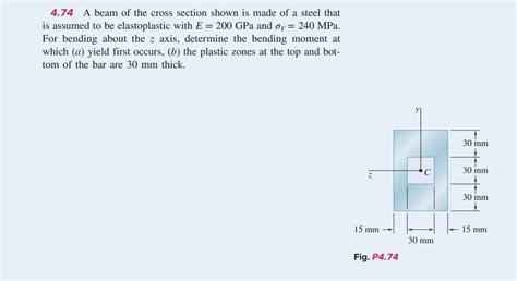 Solved A Beam Of The Cross Section Shown Is Made Of A Chegg