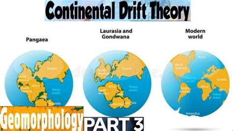 Geomorphology Distribution Of Oceansandcontinents Continental Drift Theory Convectional Current