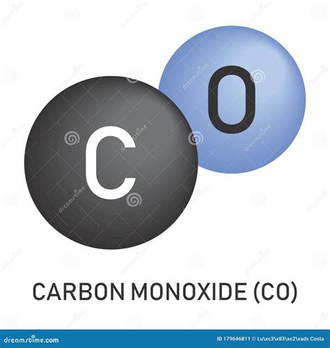 Fórmula Molecular De Monóxido De Carbono Stock de ilustración