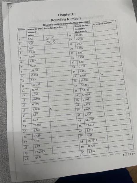 Solved Chapter 1 | Chegg.com 