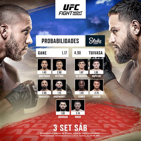 Ufc Brasil On Twitter Confira As Probabilidades Da Stake Para O