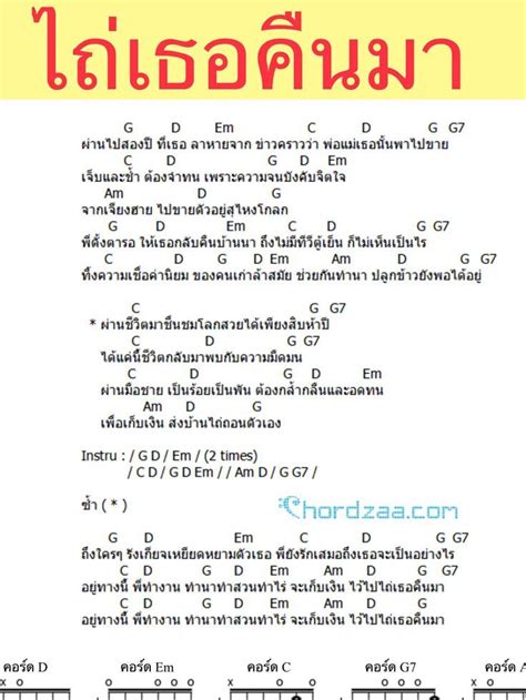 ไถเธอคนมา คอรดกตาร เพอนแท ทฤษฎดนตร คอรดอคเลเล เพลง