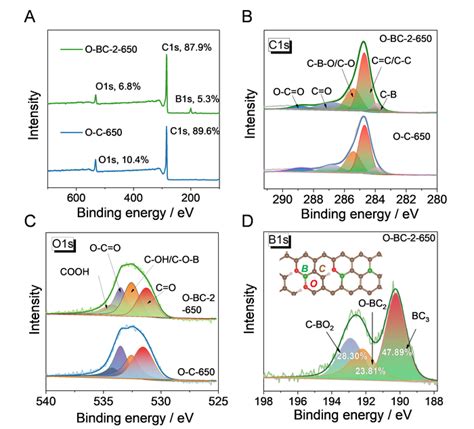 Axps Bc S Image Eurekalert Science News Releases