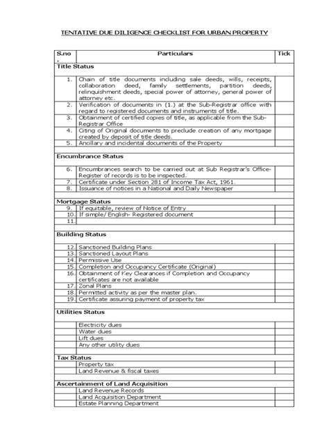 Dd Checklist Pdf Deed Mortgage Loan