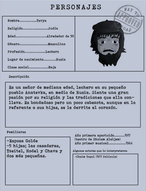 Ficha De Personaje Educafichas Net