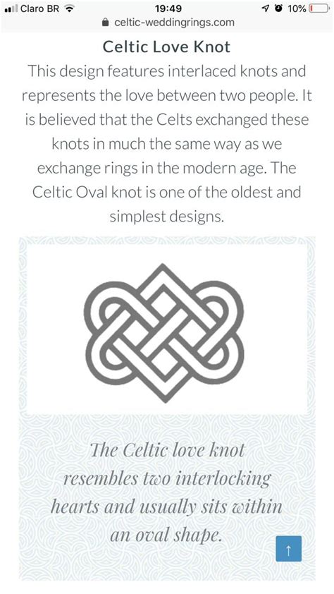 Celtic Knots And Their Meanings Love