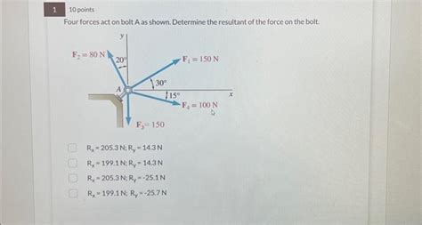 Solved Four Forces Act On Bolt A As Shown Determine The