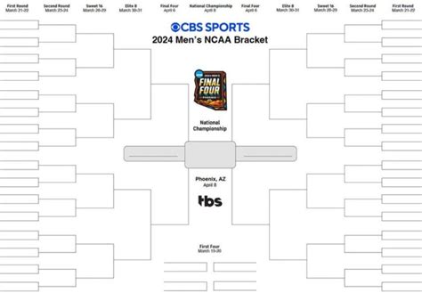 Ncaa Bracket 2024 Printable March Madness Bracket Tournament Seeds To