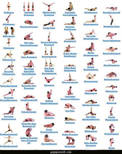 Yoga Poses And Benefits Yogaposes Yoga Asanas Names Hatha