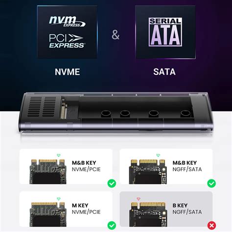 Adaptateur boîtier SSD touristes protocole NVMe Test et Avis