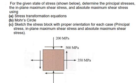 Solved For The Given State Of Stress Shown Below Deter