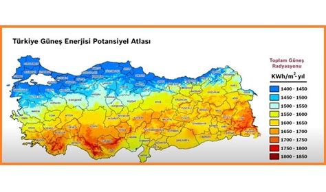 Konu G Ne Enerjisi Kullan M Alanlar Ve Sistem Tasar M V Deo