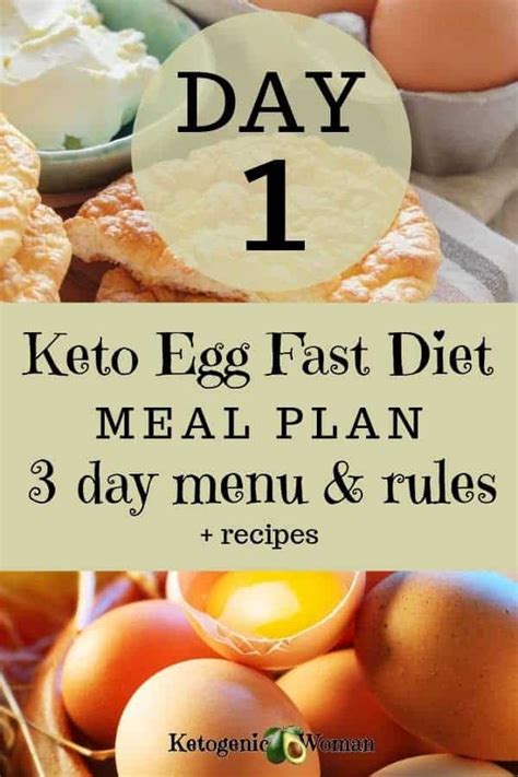 Keto Egg Fast Meal Plan Menu Day 1 Ketogenic Woman