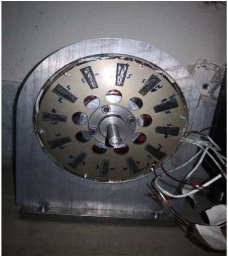 Figure 13 From Design And Construction Of New Axial‐flux Permanent