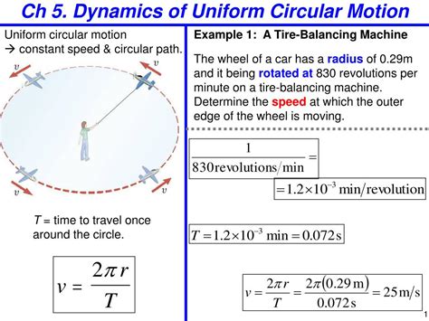 Ppt Ch Dynamics Of Uniform Circular Motion Powerpoint Presentation