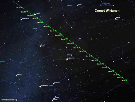 Approaching Comet May Be Visible To The Naked Eye North Bay News
