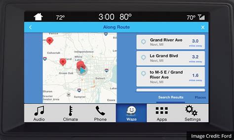 Users Guide To Ford Sync