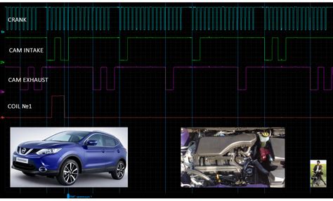 Good Timing CKP CKM Signal Nissan Qashqai 20062013 ROTKEE