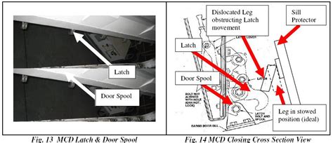 Aircraft Maintenance Support Main Cargo Door Mcd Sill Protector Conversion B727 200f